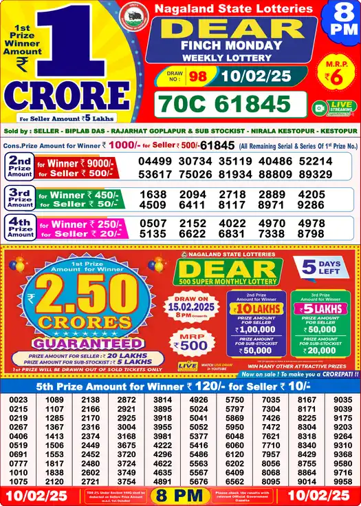 Lottery Sambad 8 PM result 10 Feb 2025