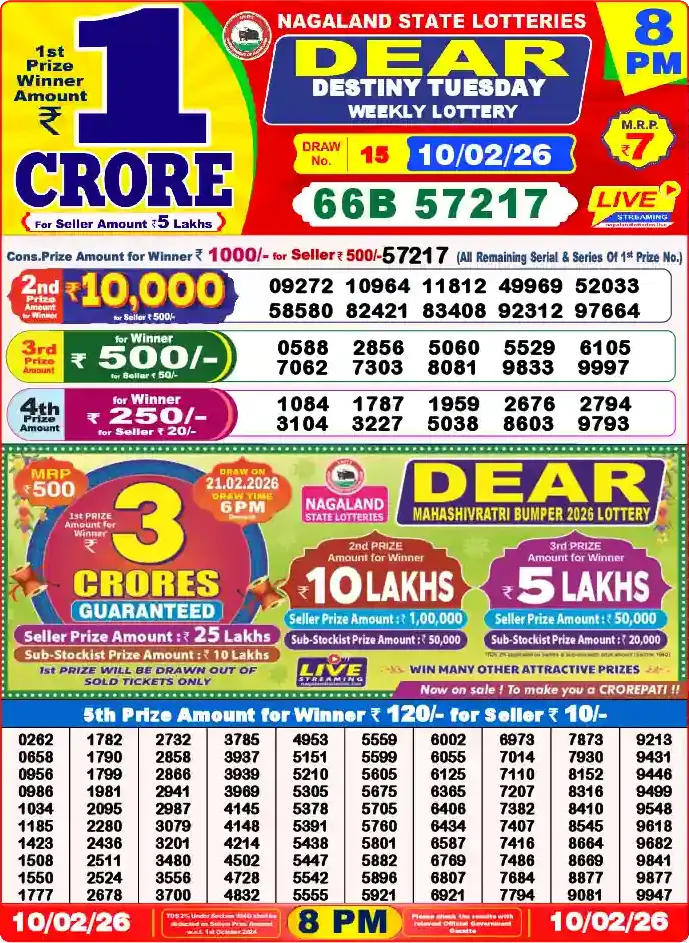 Lottery Sambad 8 PM result 10 Feb 2026