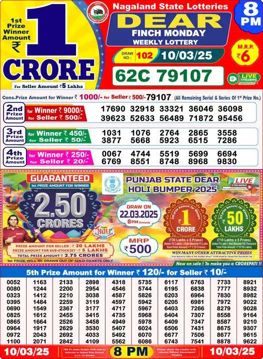 Lottery Sambad 8 PM result 10 Mar 2025