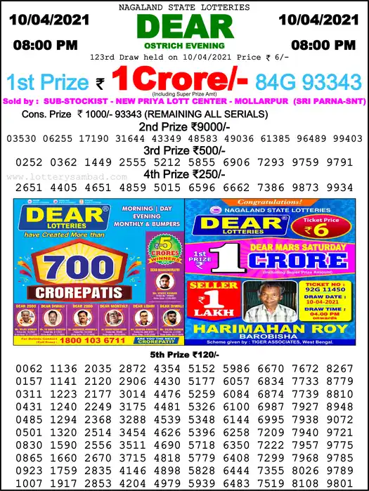 Lottery Sambad 8 PM result 10 Apr 2021