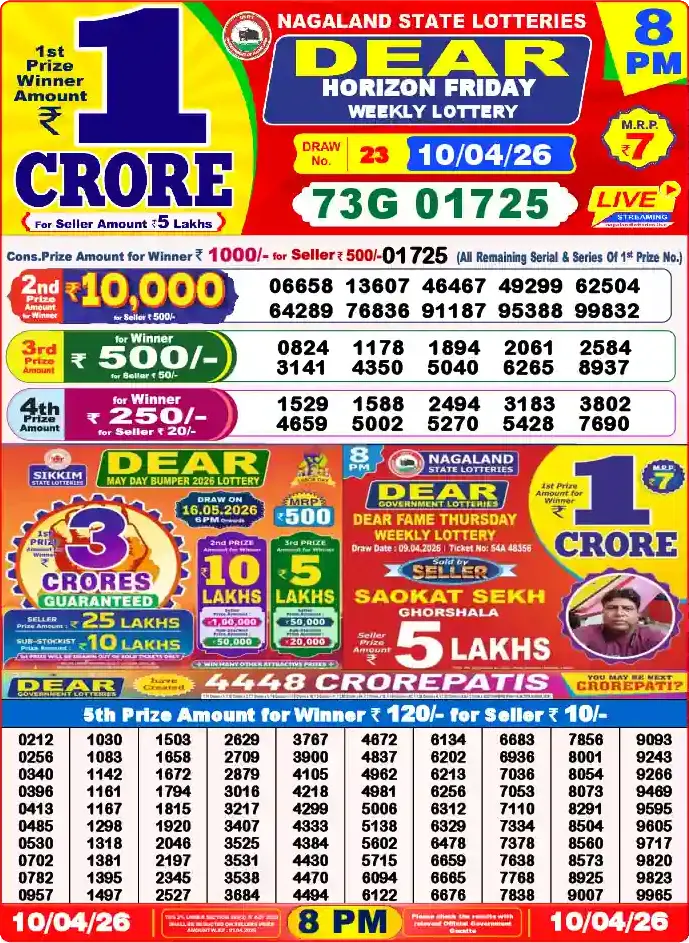 Lottery Sambad 8 PM result 10 Apr 2026