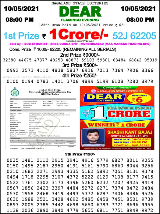 Lottery Sambad 8 PM result 10 May 2021