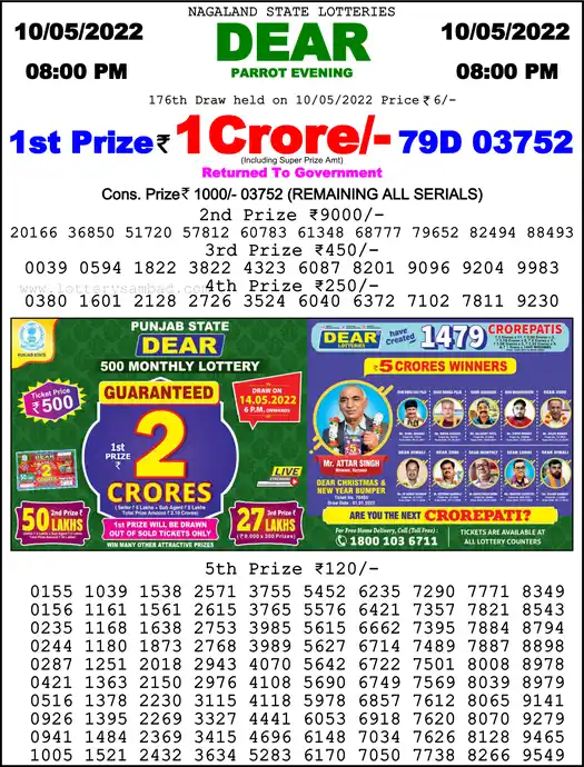 Lottery Sambad 8 PM result 10 May 2022