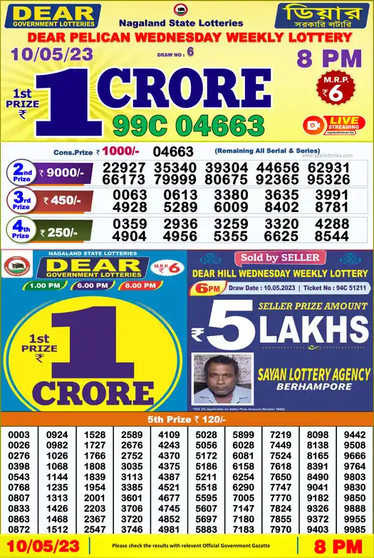Lottery Sambad 8 PM result 10 May 2023