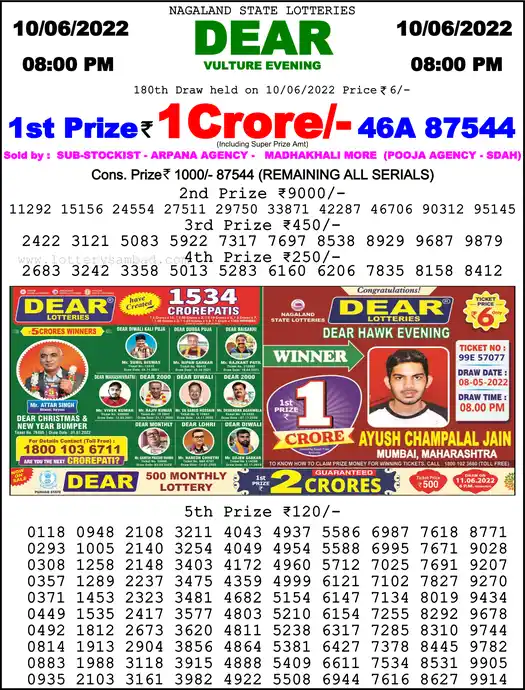 Lottery Sambad 8 PM result 10 Jun 2022