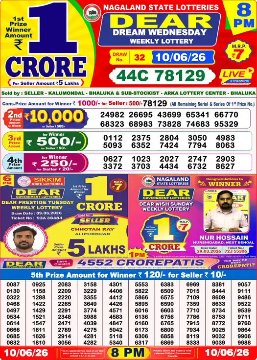 Lottery Sambad Today 8:00 PM Result 10 June 2026