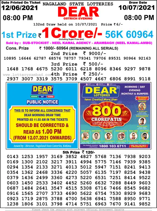 Lottery Sambad 8 PM result 10 Jul 2021