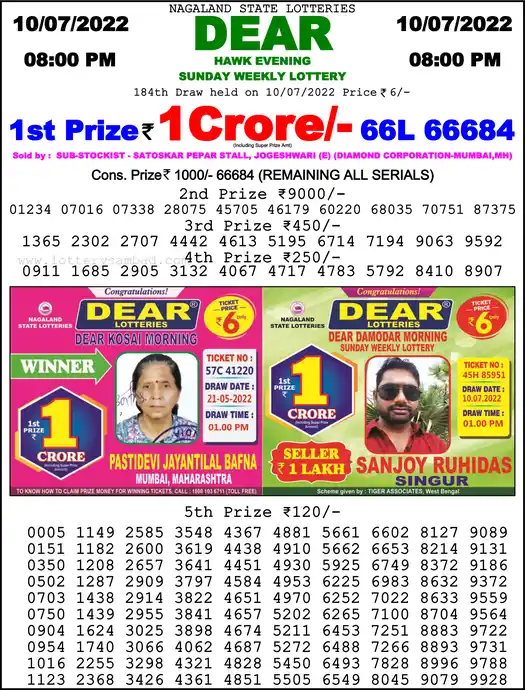Lottery Sambad 8 PM result 10 Jul 2022
