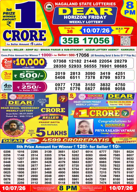 Lottery Sambad Today 8:00 PM Result 10 July 2026