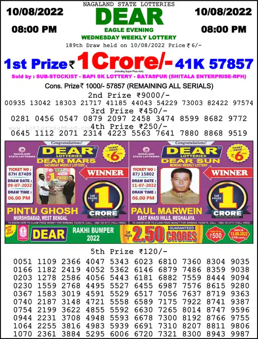 Lottery Sambad 8 PM result 10 Aug 2022