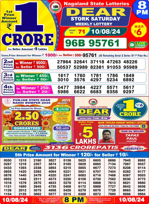 Lottery Sambad 8 PM result 10 Aug 2024