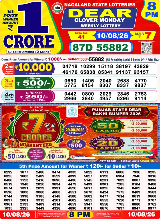 Lottery Sambad 8 PM result 10 Aug 2026