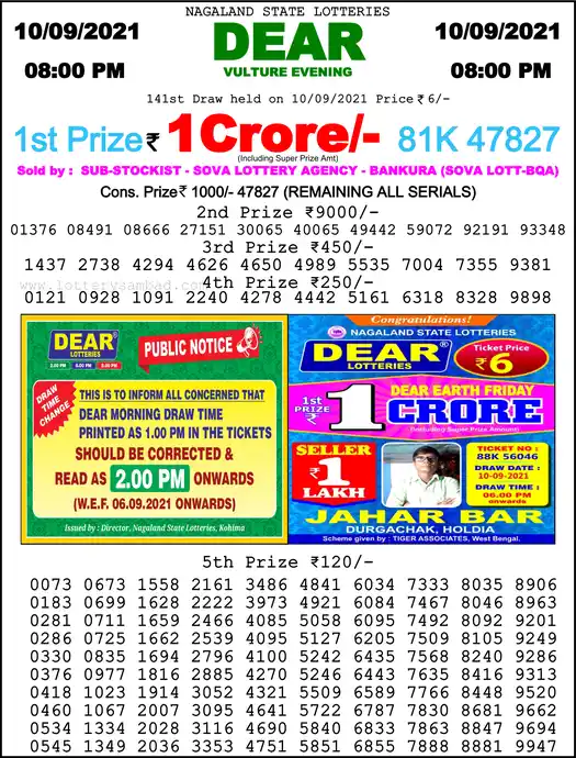 Lottery Sambad 8 PM result 10 Sep 2021