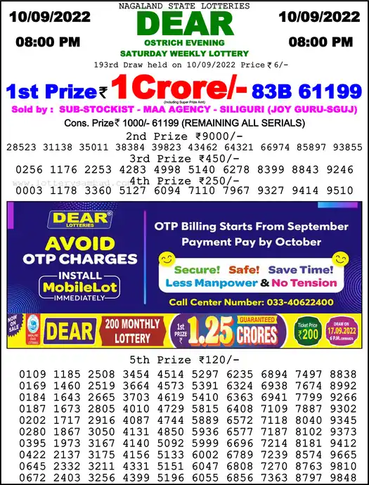 Lottery Sambad 8 PM result 10 Sep 2022