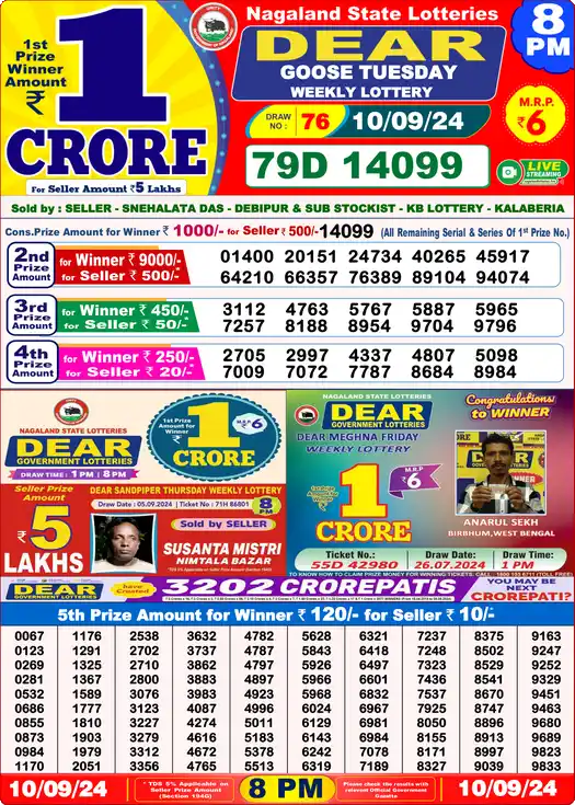 Lottery Sambad 8 PM result 10 Sep 2024