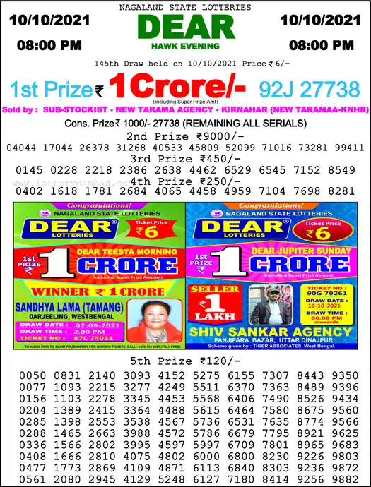 Lottery Sambad 8 PM result 10 Oct 2021