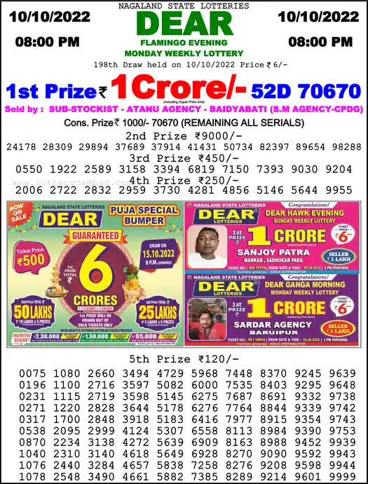 Lottery Sambad 8 PM result 10 Oct 2022