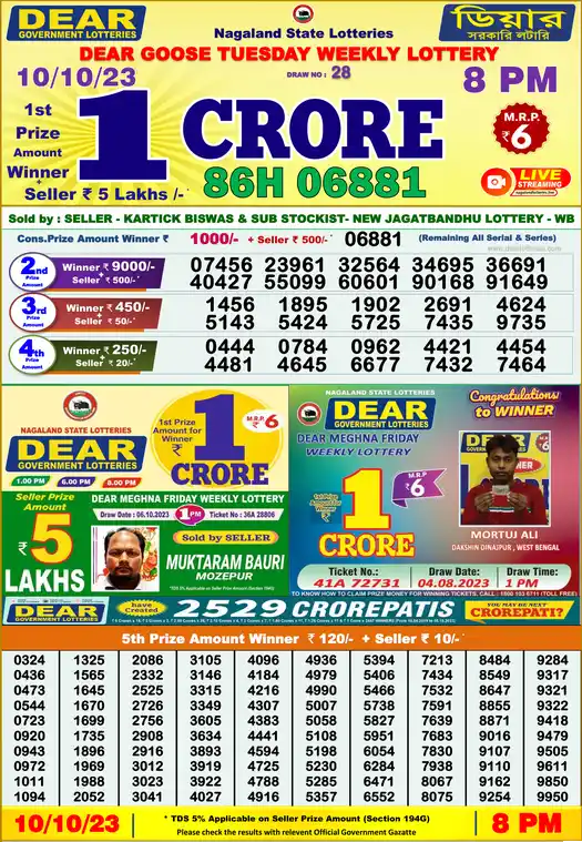 Lottery Sambad 8 PM result 10 Oct 2023
