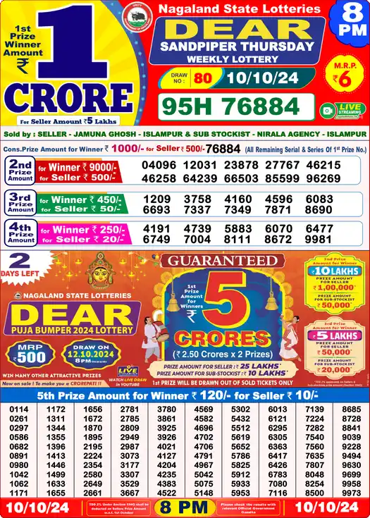 Lottery Sambad 8 PM result 10 Oct 2024