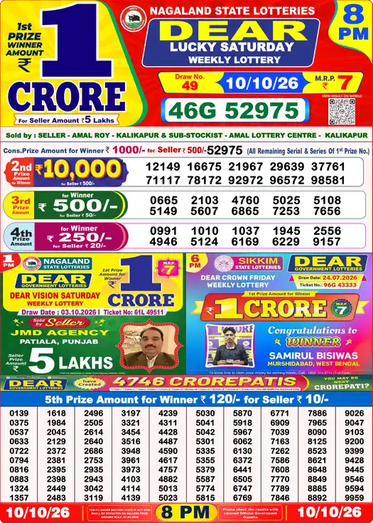 Lottery Sambad Yesterday 8:00 PM Result 10 October 2026