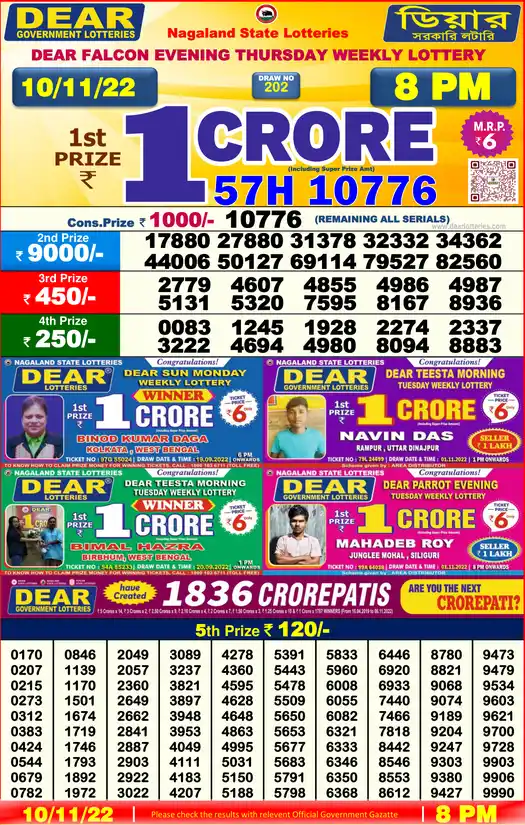 Lottery Sambad 8 PM result 10 Nov 2022