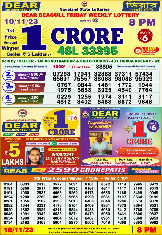 Lottery Sambad 8 PM result 10 Nov 2023
