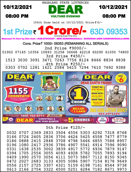 Lottery Sambad 8 PM result 10 Dec 2021