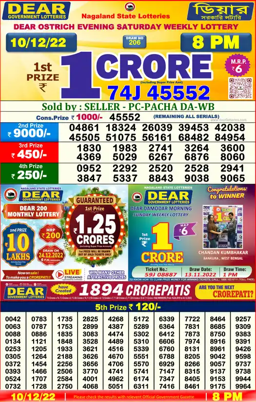 Lottery Sambad 8 PM result 10 Dec 2022