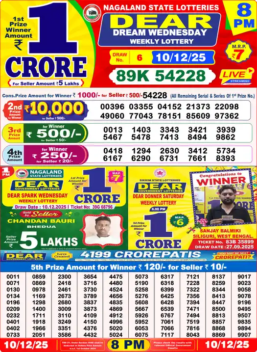 Lottery Sambad 8 PM result 10 Dec 2025