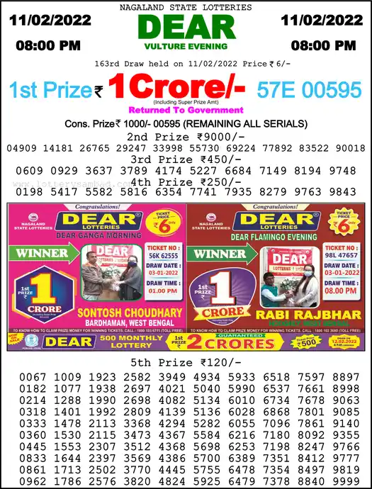 Lottery Sambad 8 PM result 11 Feb 2022