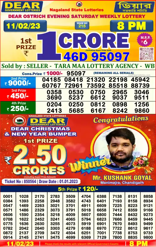 Lottery Sambad 8 PM result 11 Feb 2023