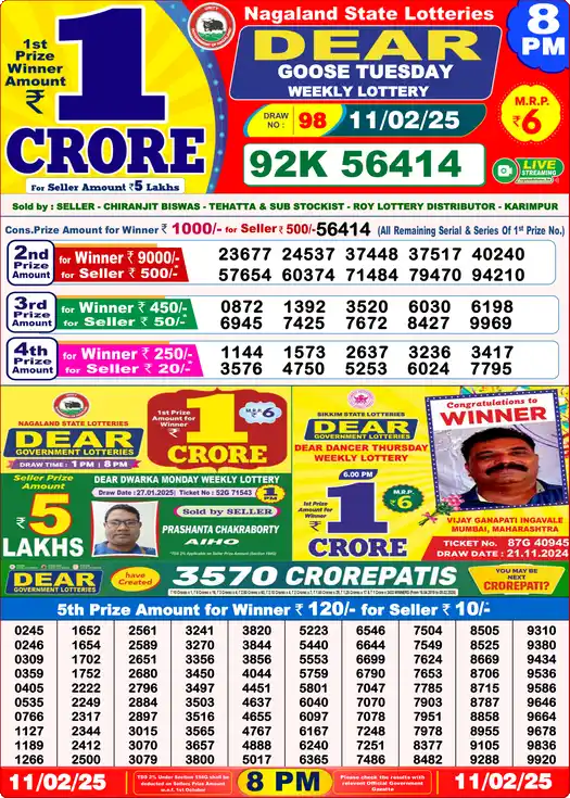 Lottery Sambad 8 PM result 11 Feb 2025