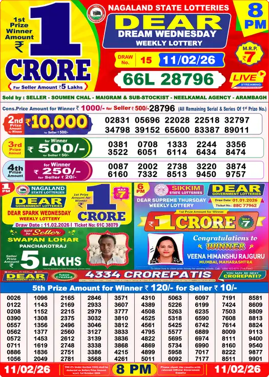 Lottery Sambad 8 PM result 11 Feb 2026