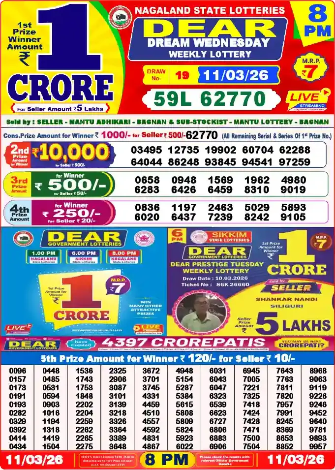 Lottery Sambad 8 PM result 11 Mar 2026