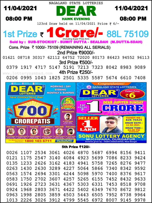 Lottery Sambad 8 PM result 11 Apr 2021