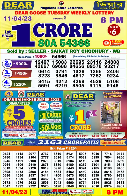 Lottery Sambad 8 PM result 11 Apr 2023
