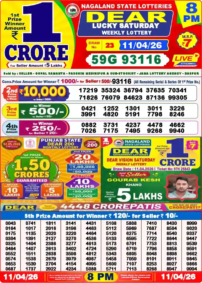 Lottery Sambad 8 PM result 11 Apr 2026