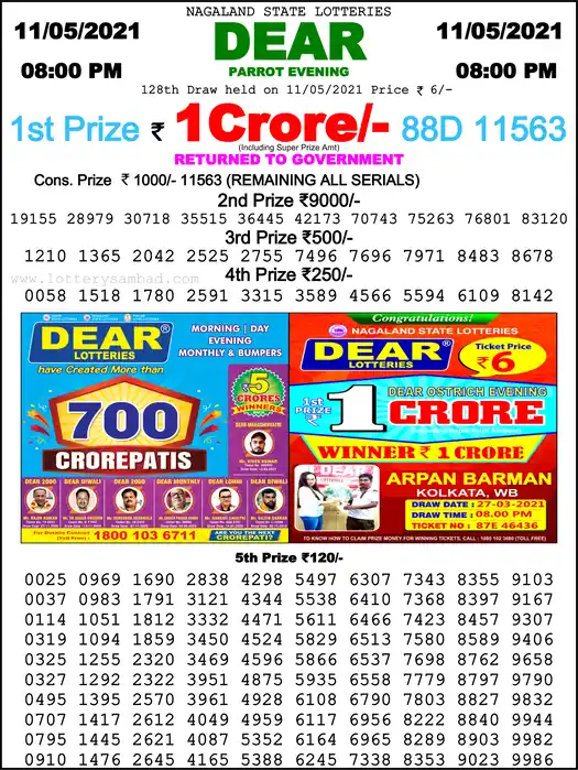 Lottery Sambad 8 PM result 11 May 2021