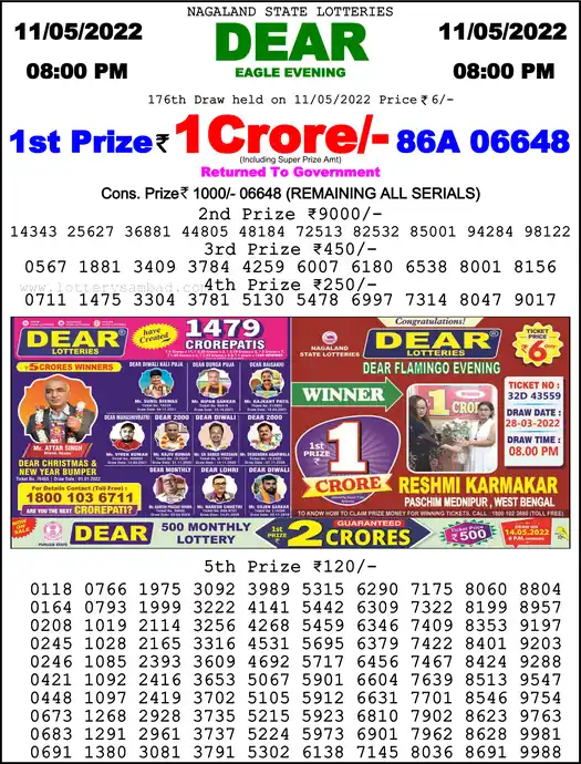 Lottery Sambad 8 PM result 11 May 2022
