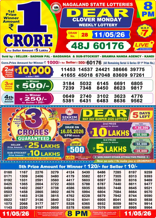 Lottery Sambad 8 PM result 11 May 2026