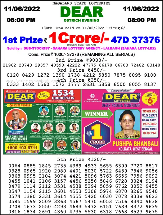 Lottery Sambad 8 PM result 11 Jun 2022