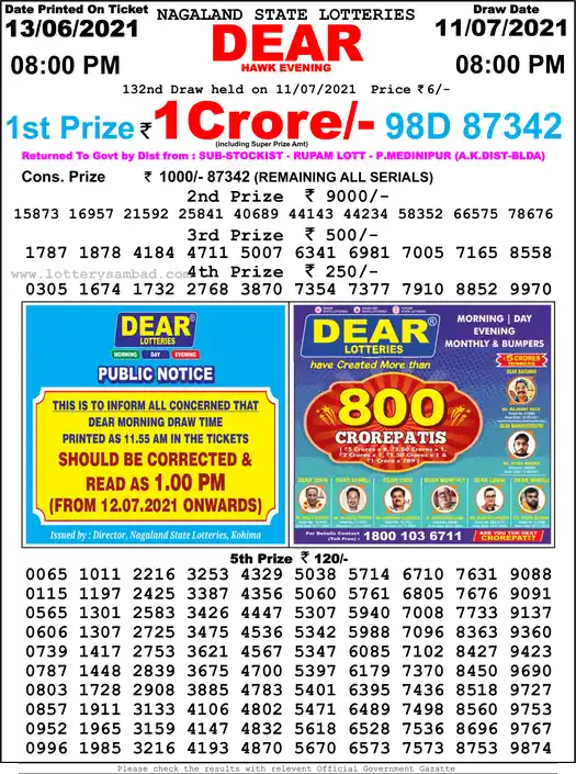 Lottery Sambad 8 PM result 11 Jul 2021