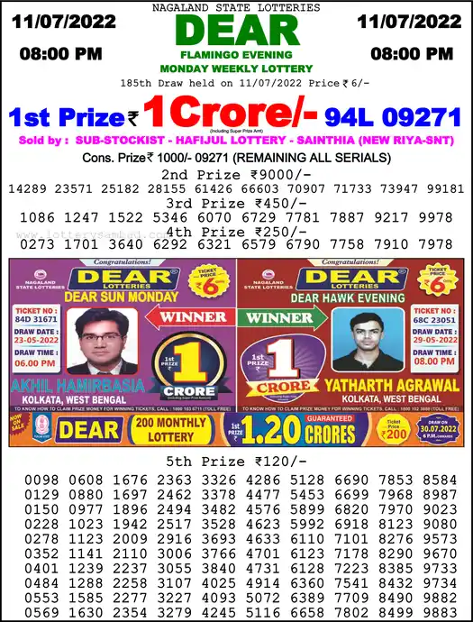 Lottery Sambad 8 PM result 11 Jul 2022