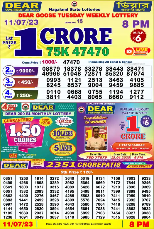 Lottery Sambad 8 PM result 11 Jul 2023