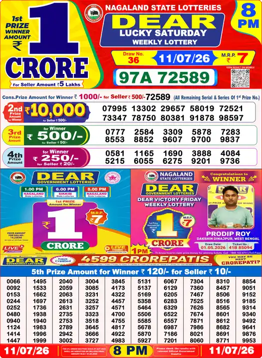Lottery Sambad Today 8:00 PM Result 11 July 2026