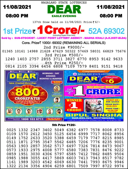 Lottery Sambad 8 PM result 11 Aug 2021