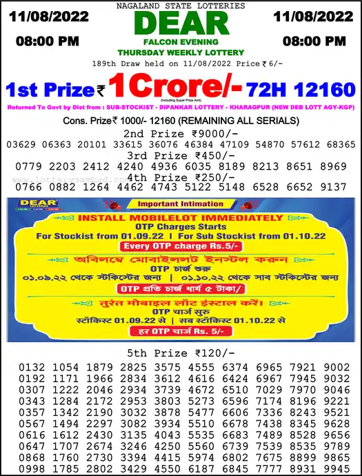 Lottery Sambad 8 PM result 11 Aug 2022