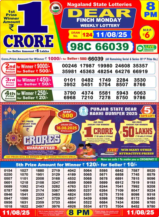 Lottery Sambad 8 PM result 11 Aug 2025