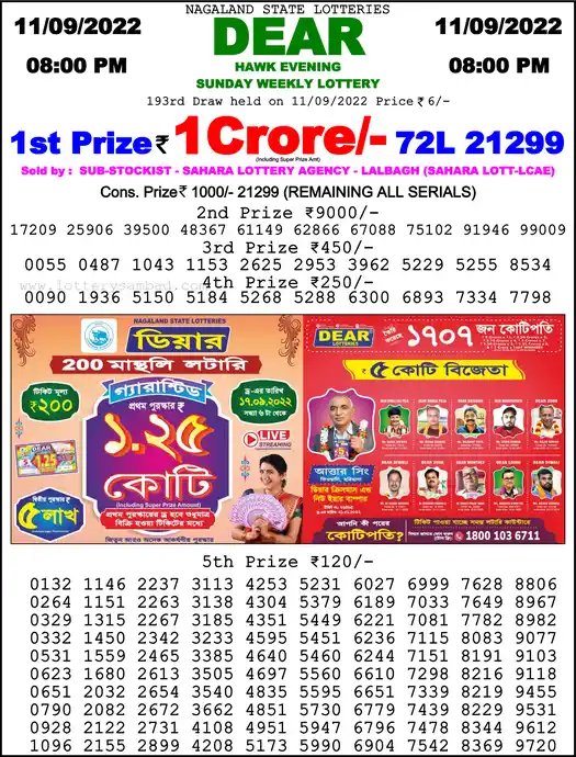 Lottery Sambad 8 PM result 11 Sep 2022