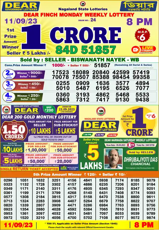 Lottery Sambad 8 PM result 11 Sep 2023